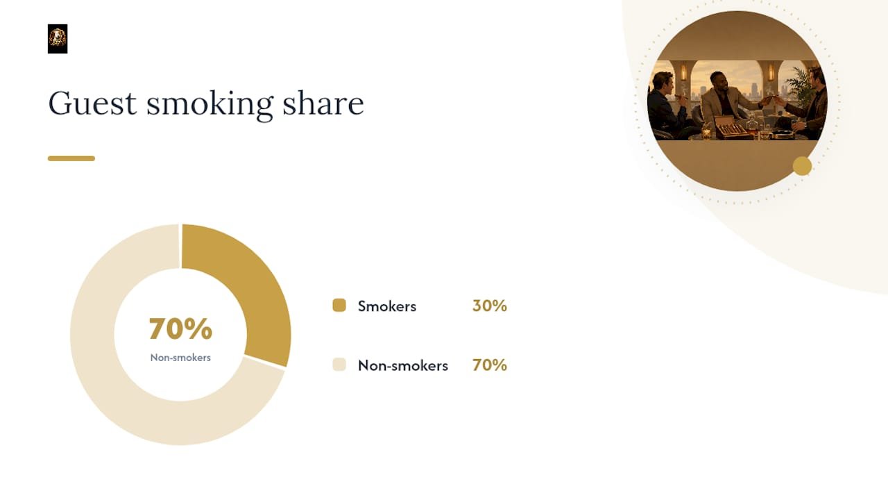 How Do You Choose a Sampler Pack for a Group? — overview diagram